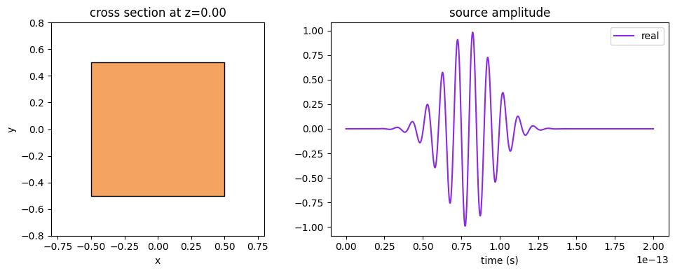 ../_images/notebooks_VizSimulation_25_0.png