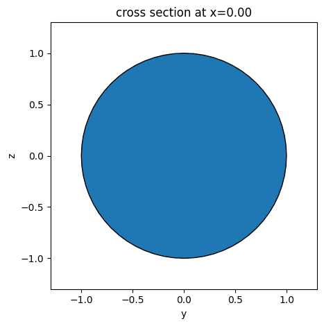 ../_images/notebooks_VizSimulation_3_0.png