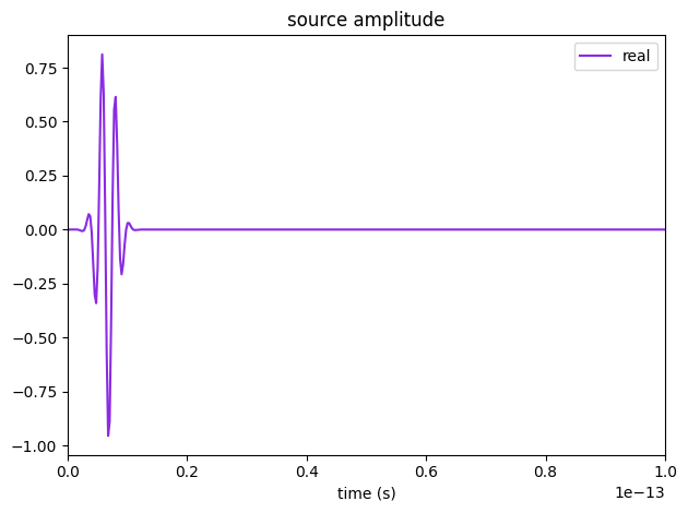 ../_images/notebooks_Dispersion_24_0.png