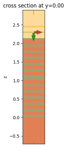 ../_images/notebooks_DistributedBraggReflectorCavity_28_0.png