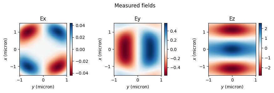 ../_images/notebooks_FieldProjections_46_1.png