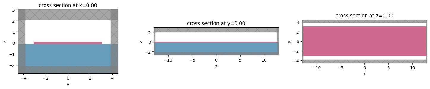 ../_images/notebooks_GratingCoupler_6_1.png