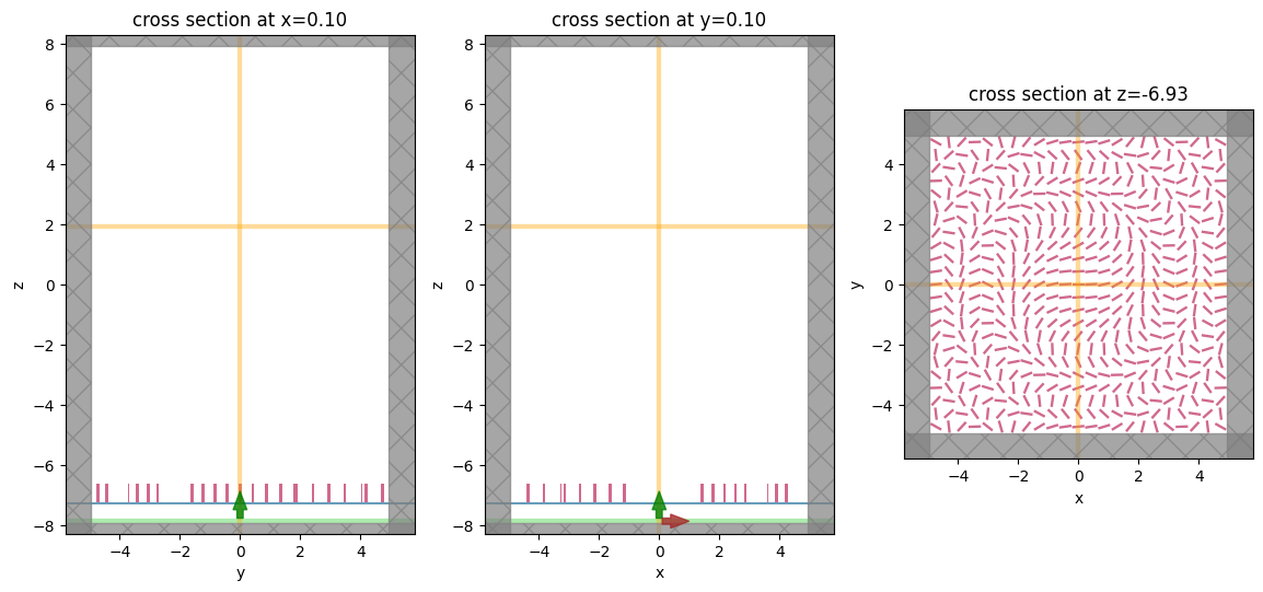 ../_images/notebooks_Metalens_19_0.png