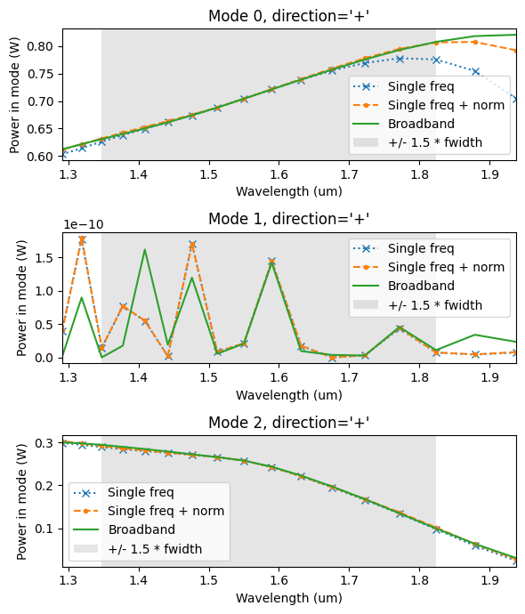 ../_images/notebooks_Modal_sources_monitors_48_0.png