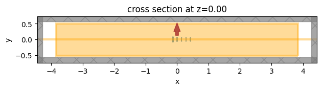 ../_images/notebooks_PlasmonicYagiUdaNanoantenna_24_0.png