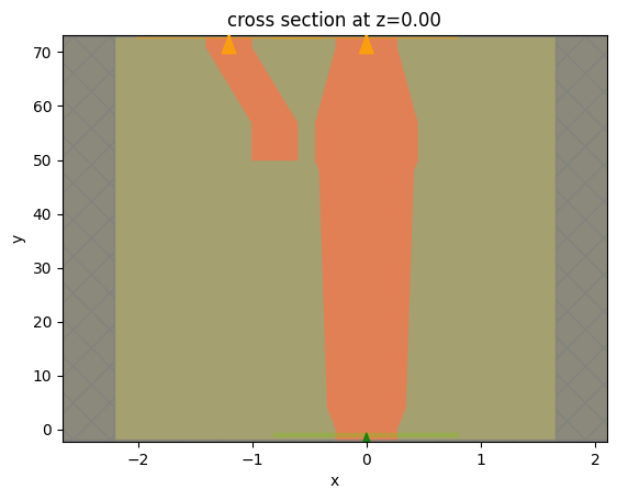 ../_images/notebooks_PolarizationSplitterRotator_11_0.png