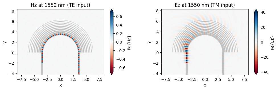 ../_images/notebooks_SWGBroadbandPolarizer_38_0.png