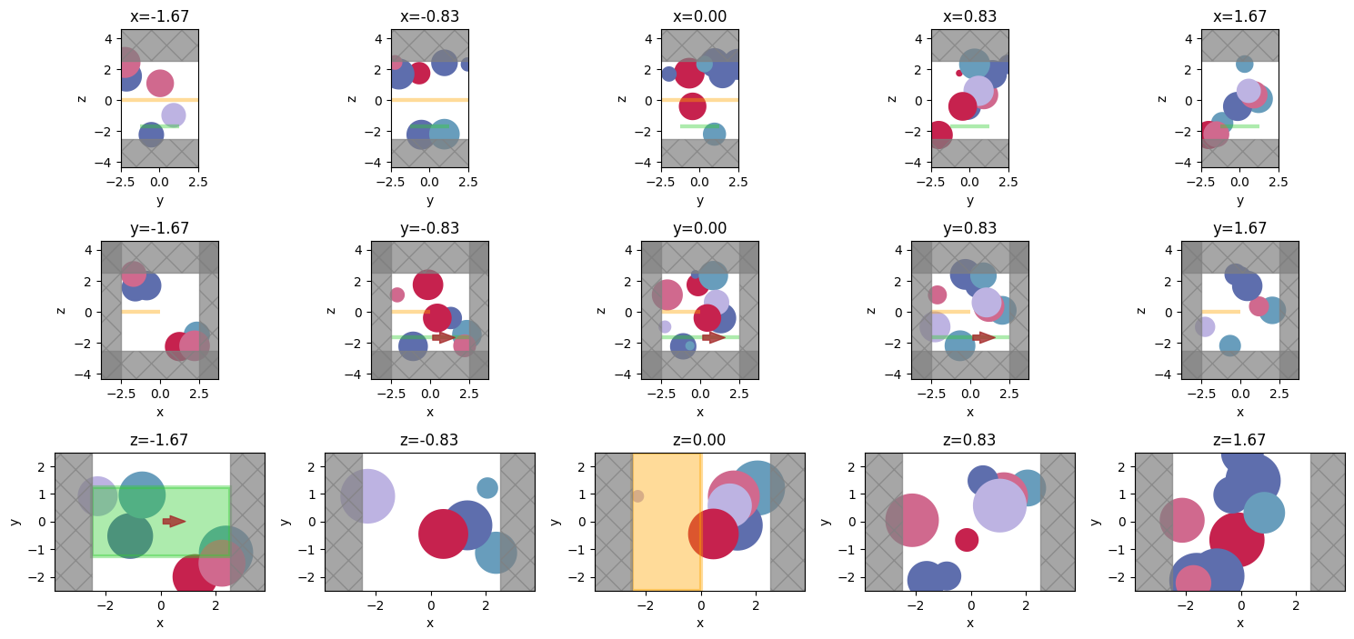 ../_images/notebooks_VizSimulation_18_0.png