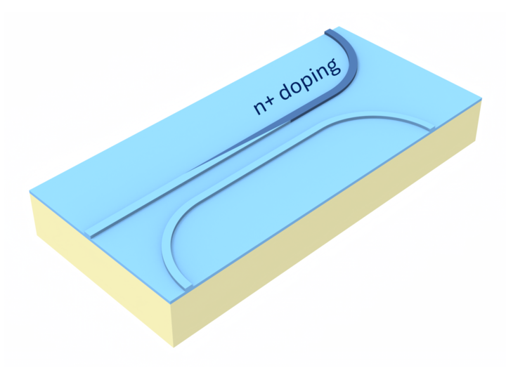 Illustration of the photothermal waveguide setup