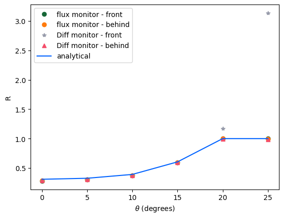 ../_images/notebooks_SourceNormalization_29_0.png