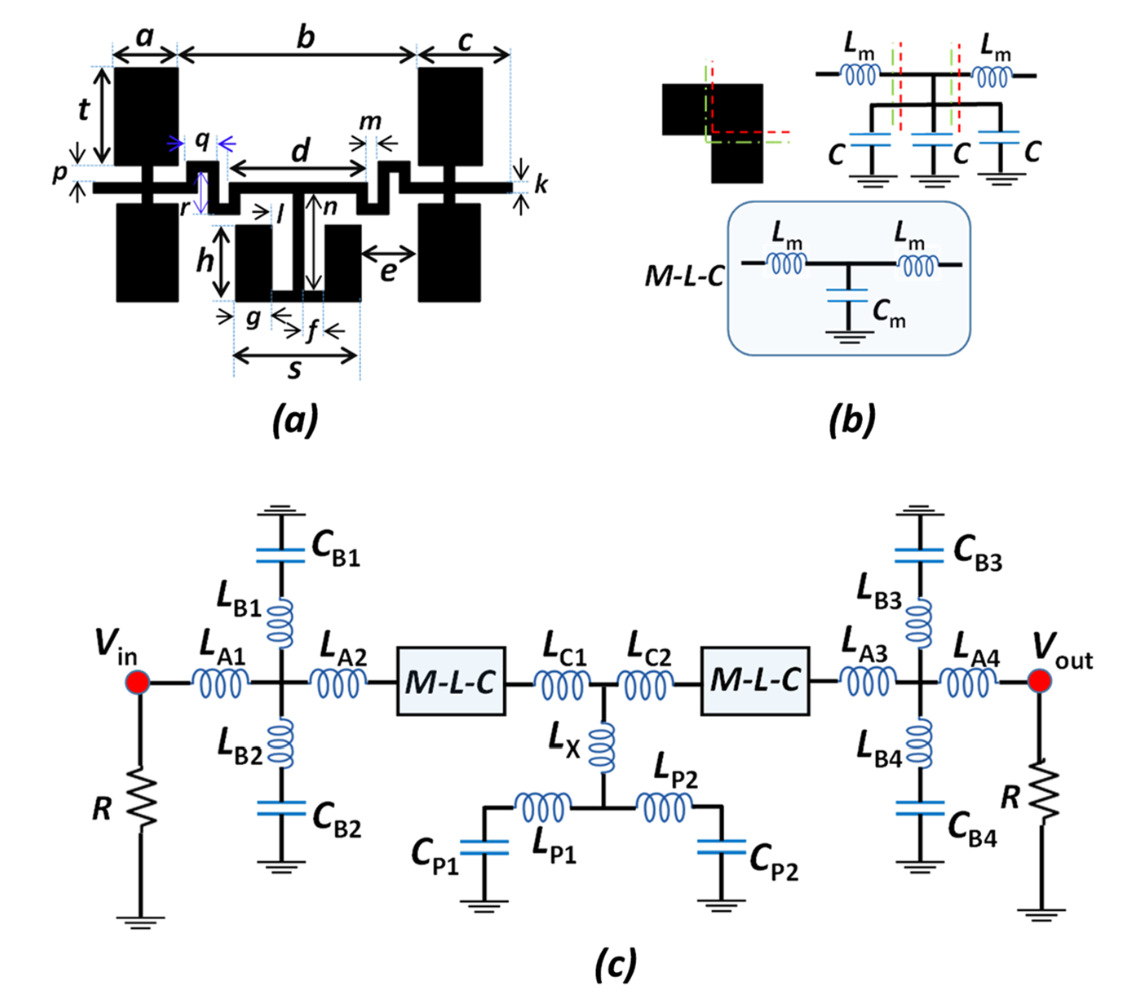 2739f8d7fcc2440f9b2657378778d842