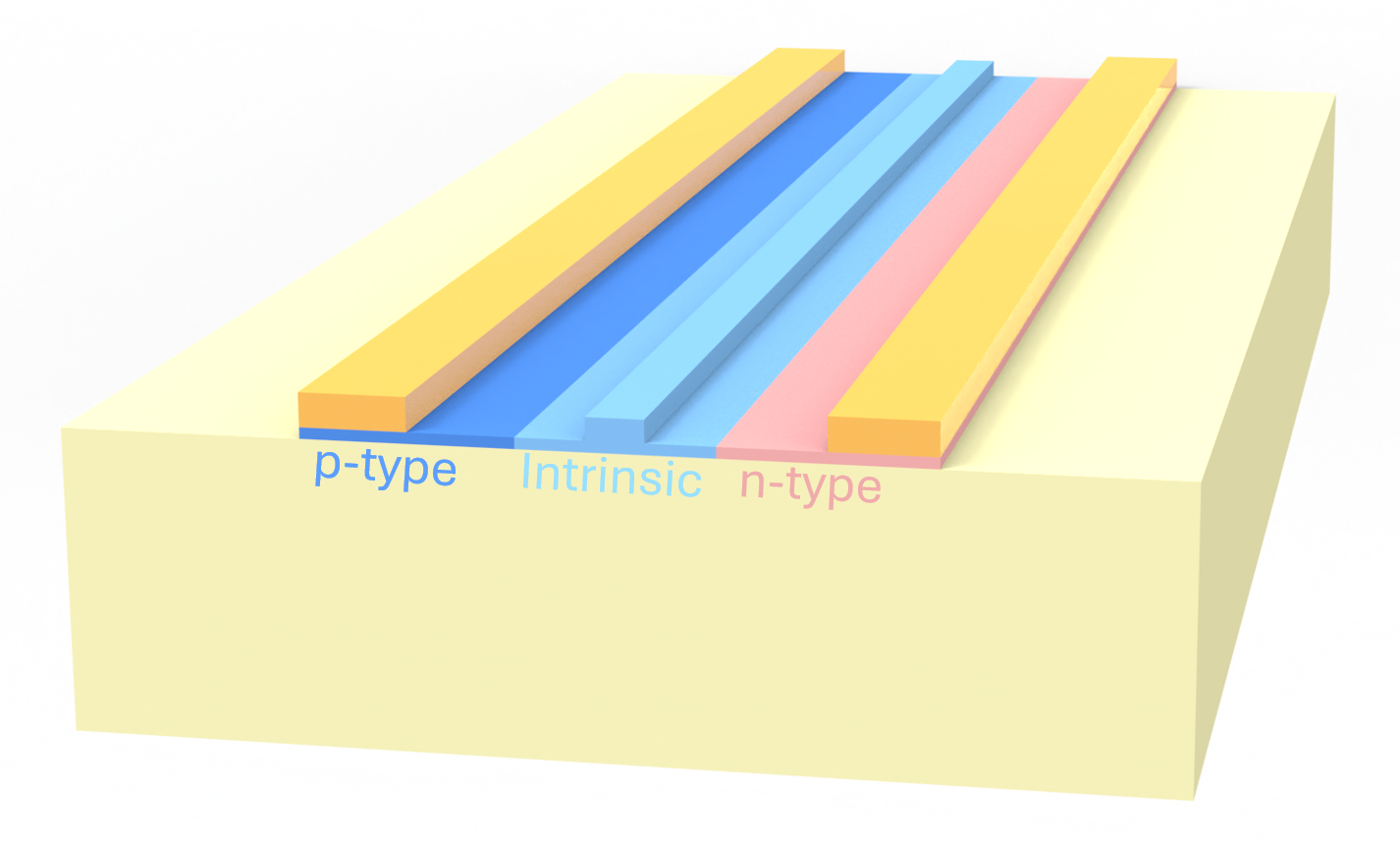 2d0693a11a0b40d893660405f8984e77