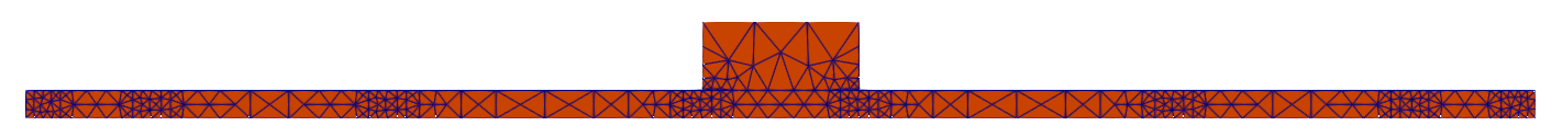 Local_refinement