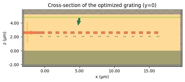 ../../_images/notebooks_2025-10-09-invdes-seminar_01_bayes_15_0.png