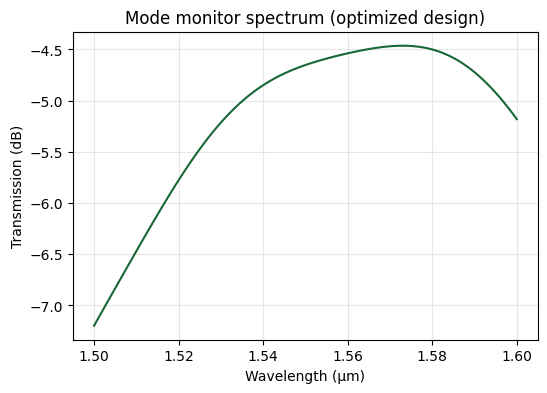 ../../_images/notebooks_2025-10-09-invdes-seminar_01_bayes_18_0.png
