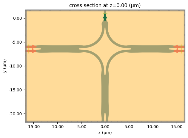 ../_images/notebooks_90OpticalHybrid_32_0.png