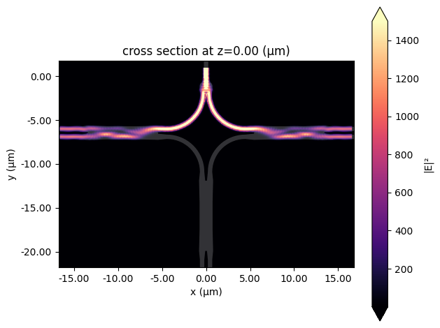 ../_images/notebooks_90OpticalHybrid_36_0.png