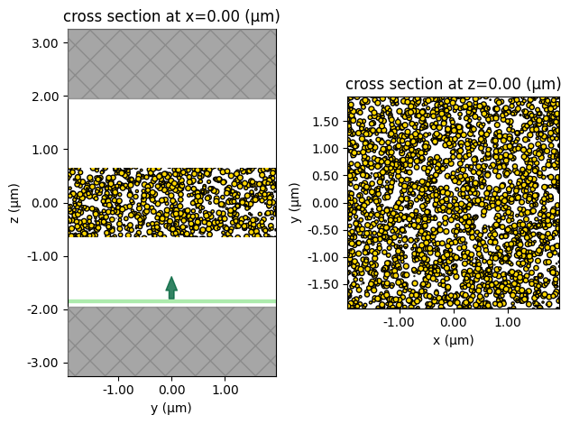 ../_images/notebooks_AndersonLocalization_24_27.png