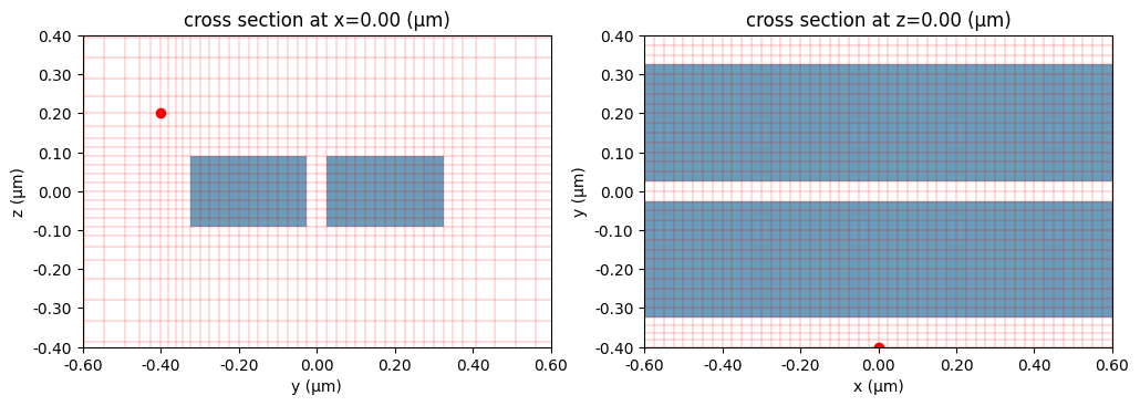 ../_images/notebooks_AutoGrid_21_1.png