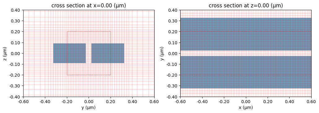 ../_images/notebooks_AutoGrid_24_1.png