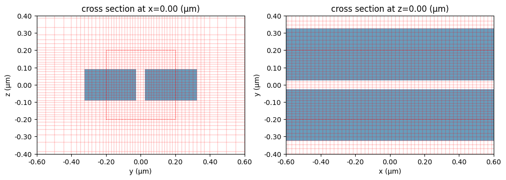 ../_images/notebooks_AutoGrid_28_1.png