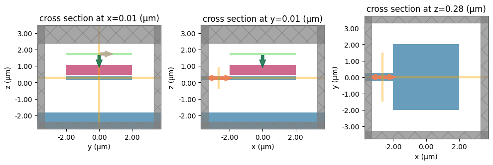 ../_images/notebooks_Autograd16BilayerCoupler_13_0.png