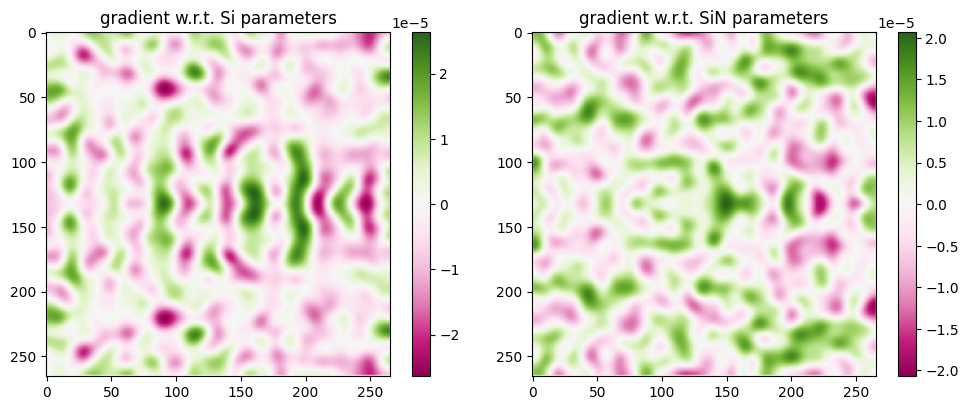 ../_images/notebooks_Autograd16BilayerCoupler_31_1.png