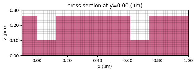 ../_images/notebooks_Autograd19ApodizedCoupler_23_0.png