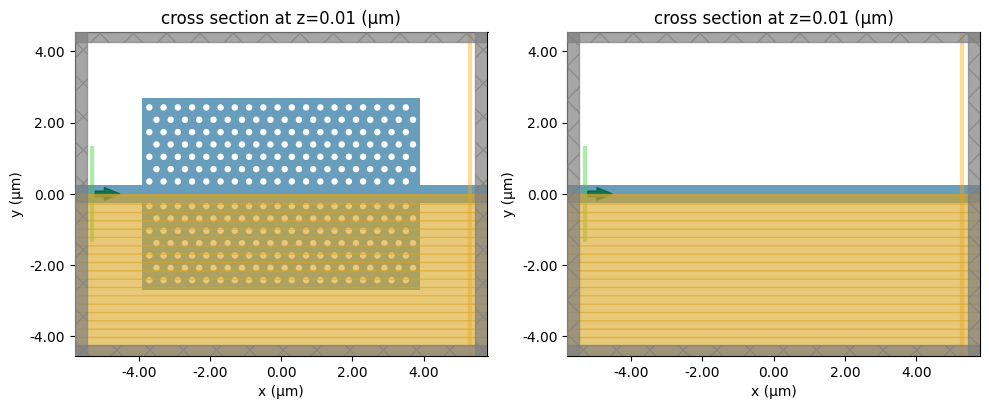 ../_images/notebooks_Autograd22PhotonicCrystal_15_0.png