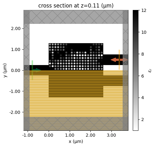 ../_images/notebooks_Autograd24DigitalSplitter_21_6.png