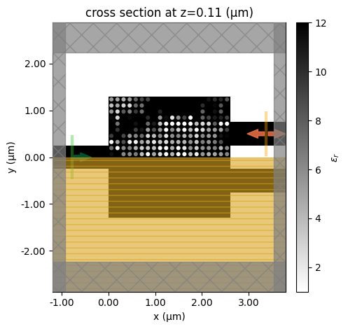 ../_images/notebooks_Autograd24DigitalSplitter_21_8.png