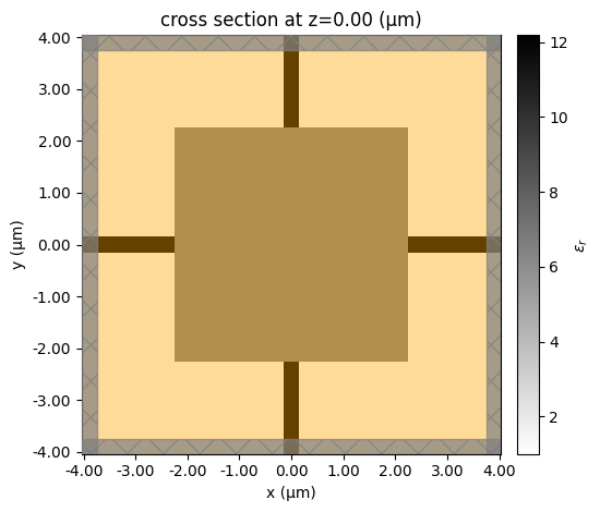 ../_images/notebooks_Autograd27Smatrix_14_0.png