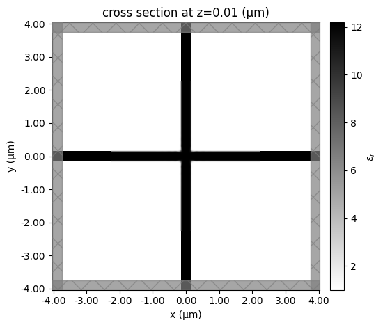 ../_images/notebooks_Autograd27Smatrix_18_0.png