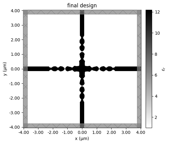 ../_images/notebooks_Autograd27Smatrix_39_1.png