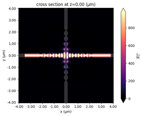 ../_images/notebooks_Autograd27Smatrix_41_10.png