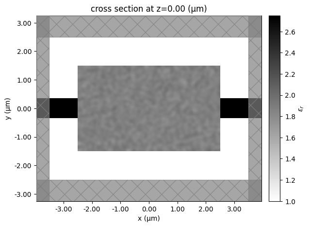 ../_images/notebooks_Autograd3InverseDesign_22_0.png