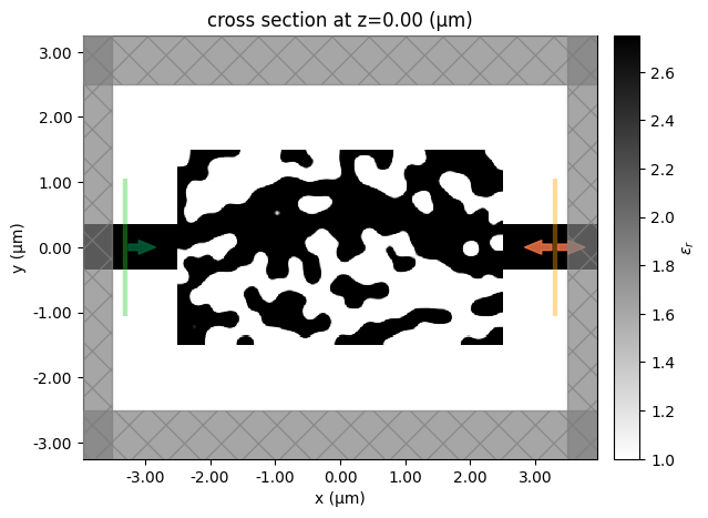 ../_images/notebooks_Autograd3InverseDesign_42_0.png