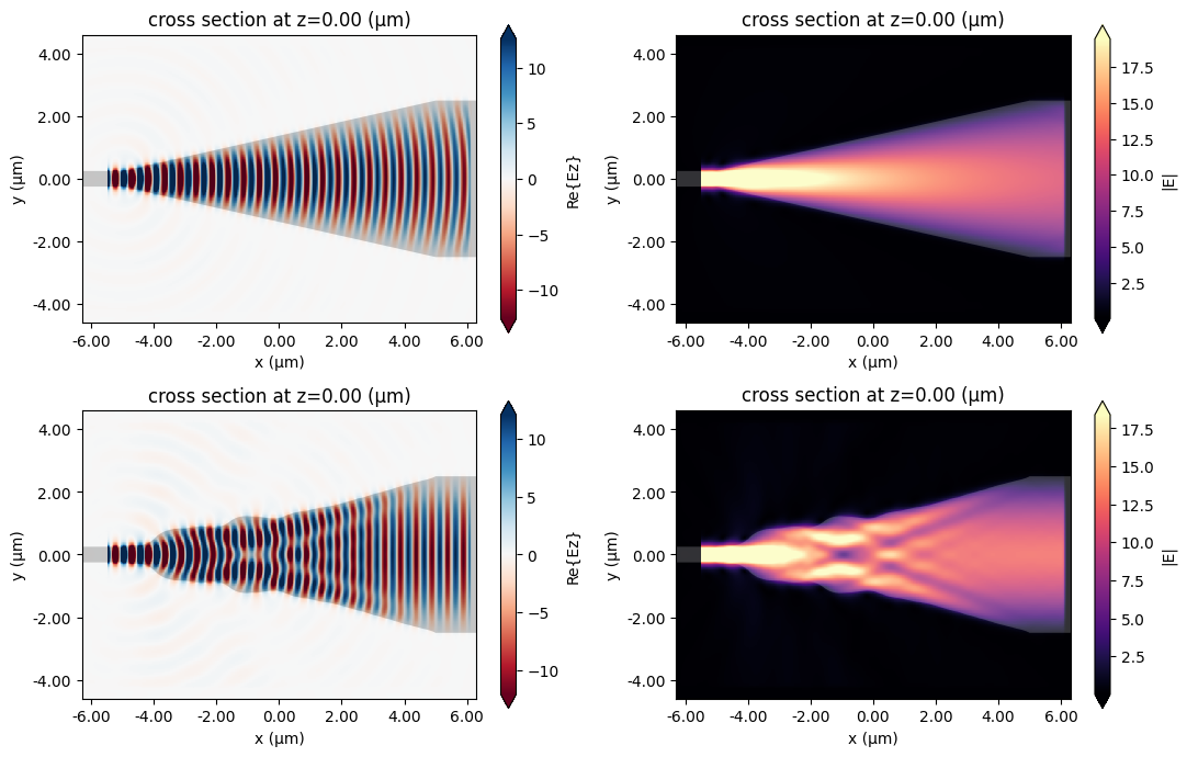 ../_images/notebooks_Autograd5BoundaryGradients_45_0.png