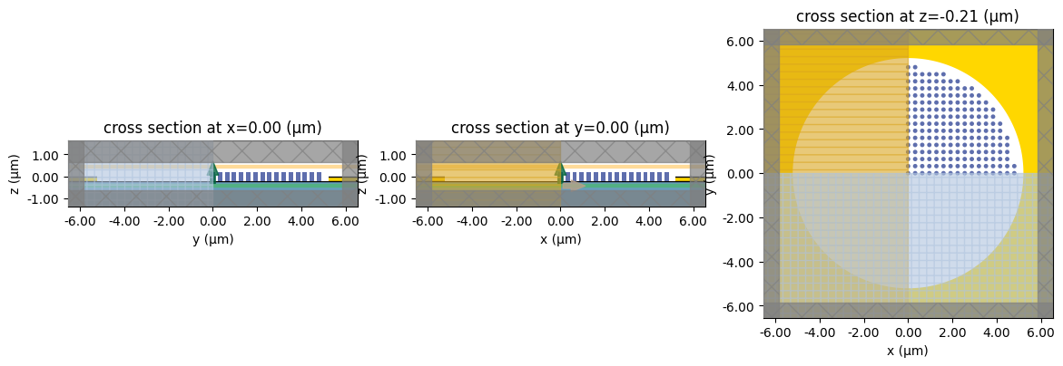 ../_images/notebooks_Autograd7Metalens_25_0.png