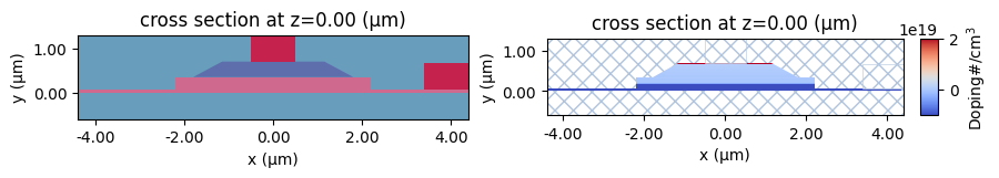 ../_images/notebooks_AvalanchePhotodiode_14_0.png