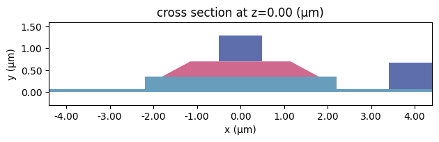 ../_images/notebooks_AvalanchePhotodiode_19_0.png