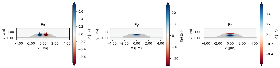../_images/notebooks_AvalanchePhotodiode_23_1.png