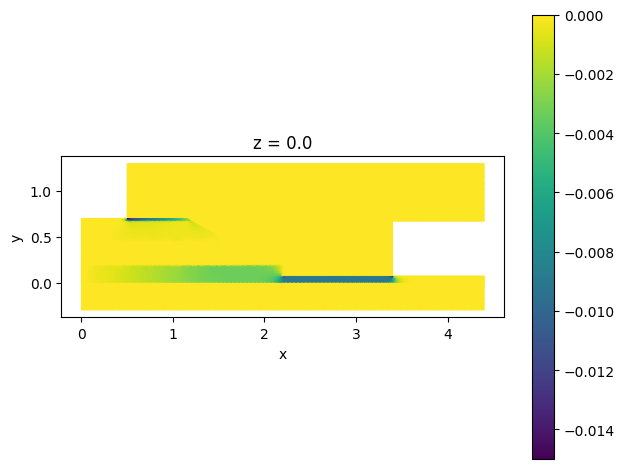 ../_images/notebooks_AvalanchePhotodiode_40_0.png