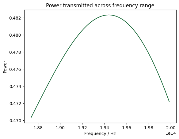 ../_images/notebooks_BayesianOptimizationYJunction_29_0.png