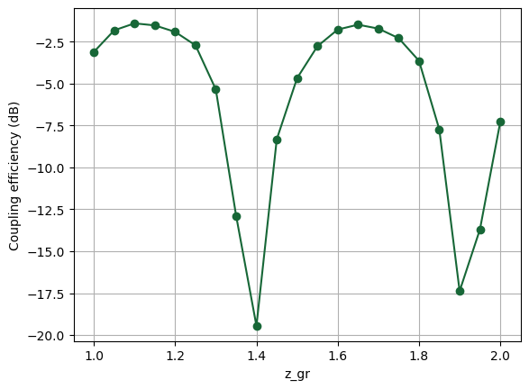 ../_images/notebooks_BilayerSiNSiGC_33_1.png