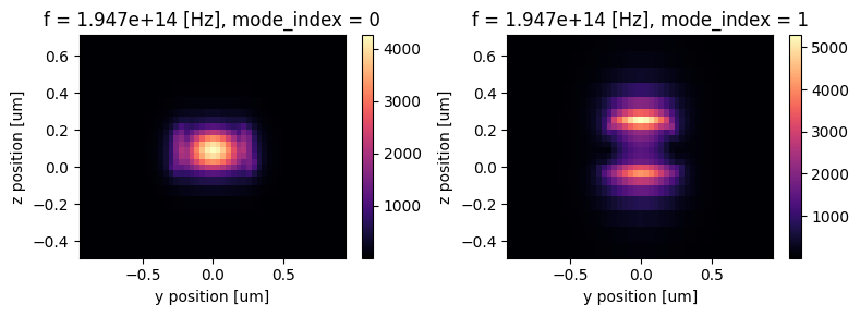 ../_images/notebooks_BilevelPSR_20_2.png