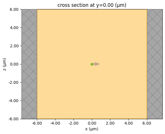 ../_images/notebooks_BoundaryConditions_14_0.png