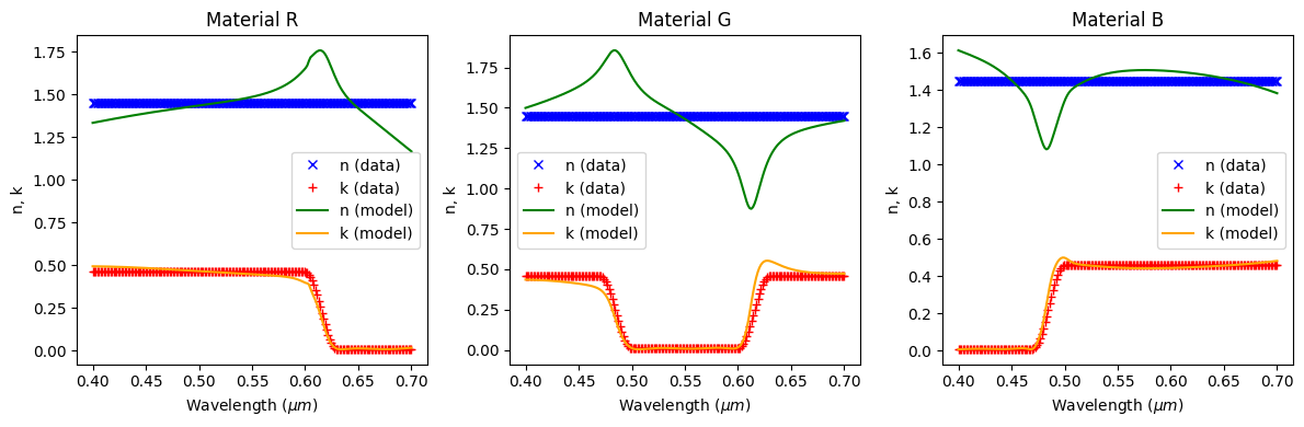 ../_images/notebooks_CMOSRGBSensor_16_0.png