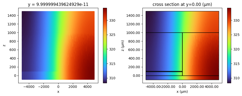 ../_images/notebooks_CPOHeat_23_0.png