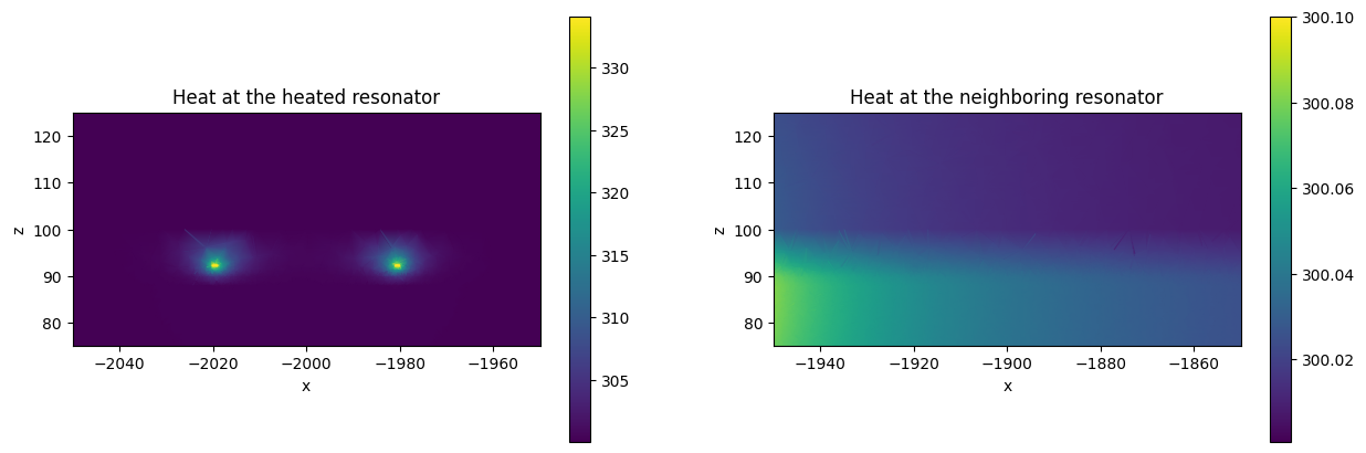 ../_images/notebooks_CPOHeat_43_0.png